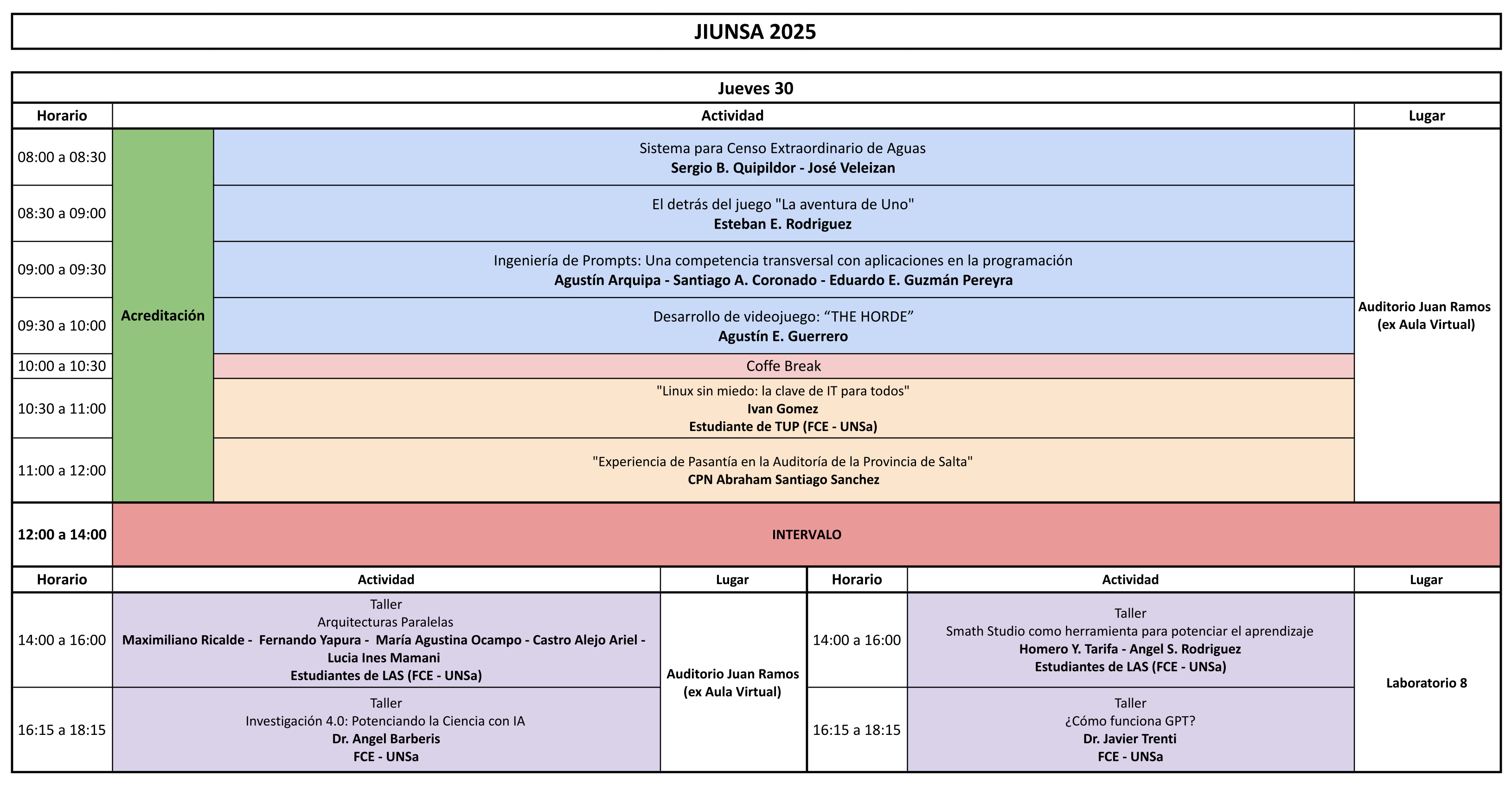 Programa jueves 30/10